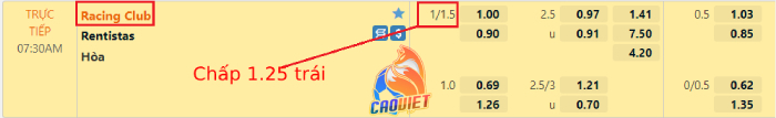 cách coi kèo bóng đá