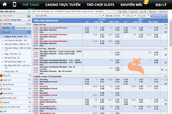 ĐĂNG NHẬP Bet98