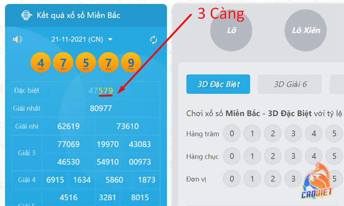 3 càng là gì