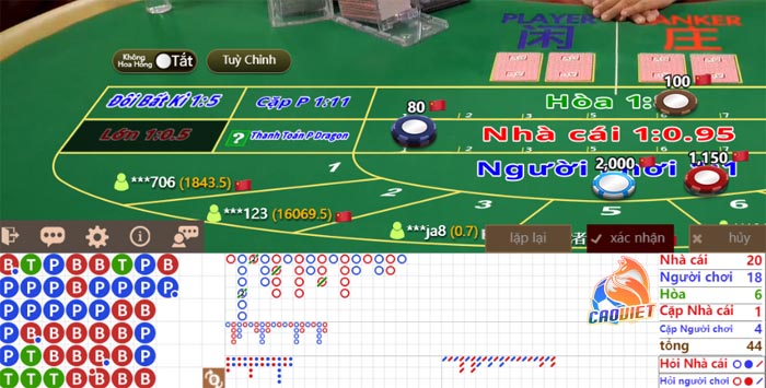 cách chơi baccarat dễ thắng