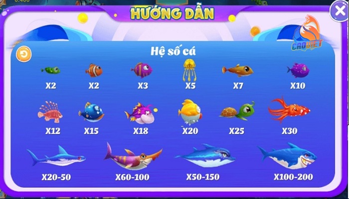 tìm hiểu máy bắn cá