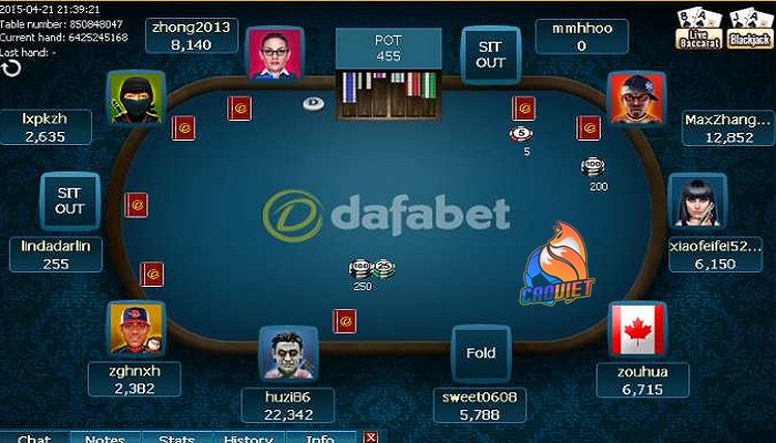 game bài poker đổi thưởng uy tín