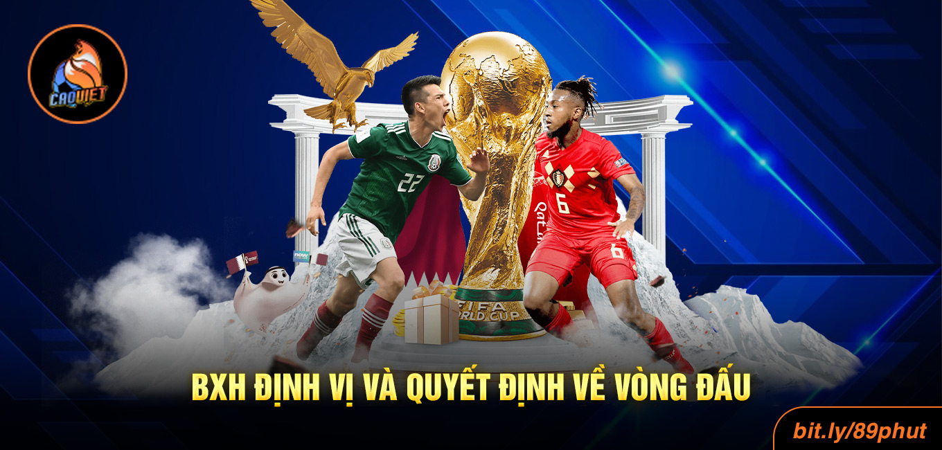 BXH định vị và quyết định về vòng đấu