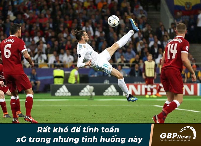 Tại sao bàn thắng kỳ vọng là bí kíp để chiến thắng trang cá cược bóng đá