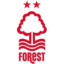 Nottingham Forest